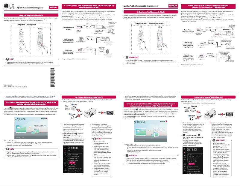 Imagen de la primera página del manual del dispositivo PF1000UW