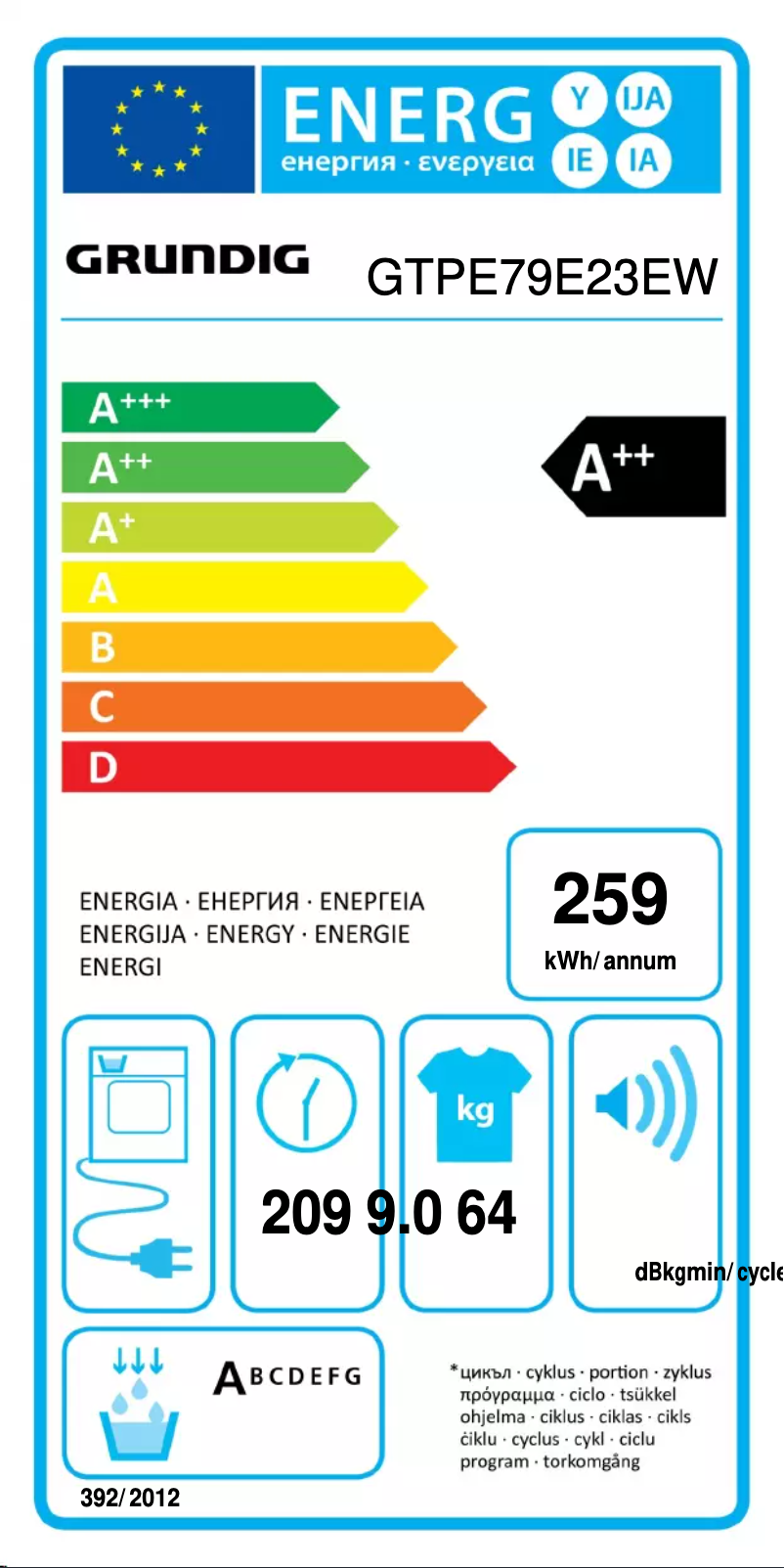 Página 1 del manual Etiqueta energética Grundig GTPE 79E23 EW