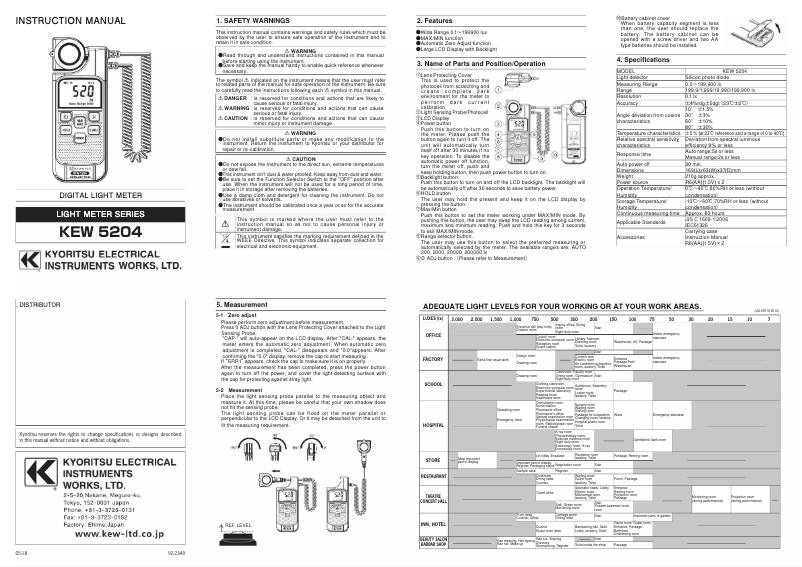Página 1 del manual Manual de usuario Kyoritsu KEW 5204