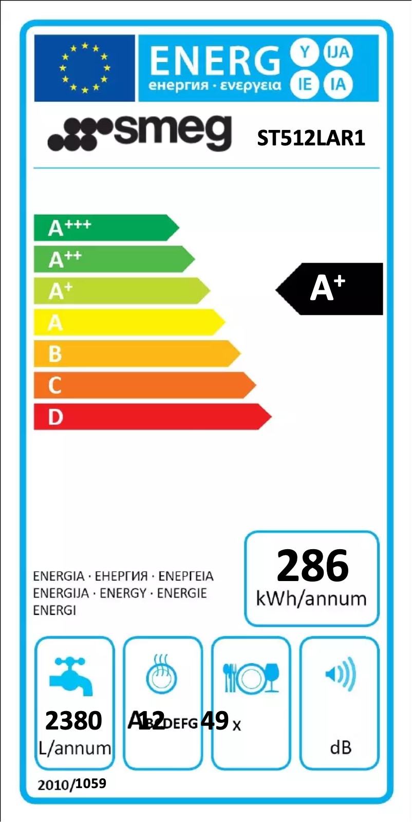 Página 1 del manual Etiqueta energética Smeg ST512LAR1