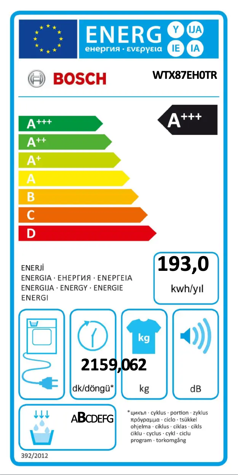 Imagen de la primera página del manual del dispositivo WTX87EH0TR