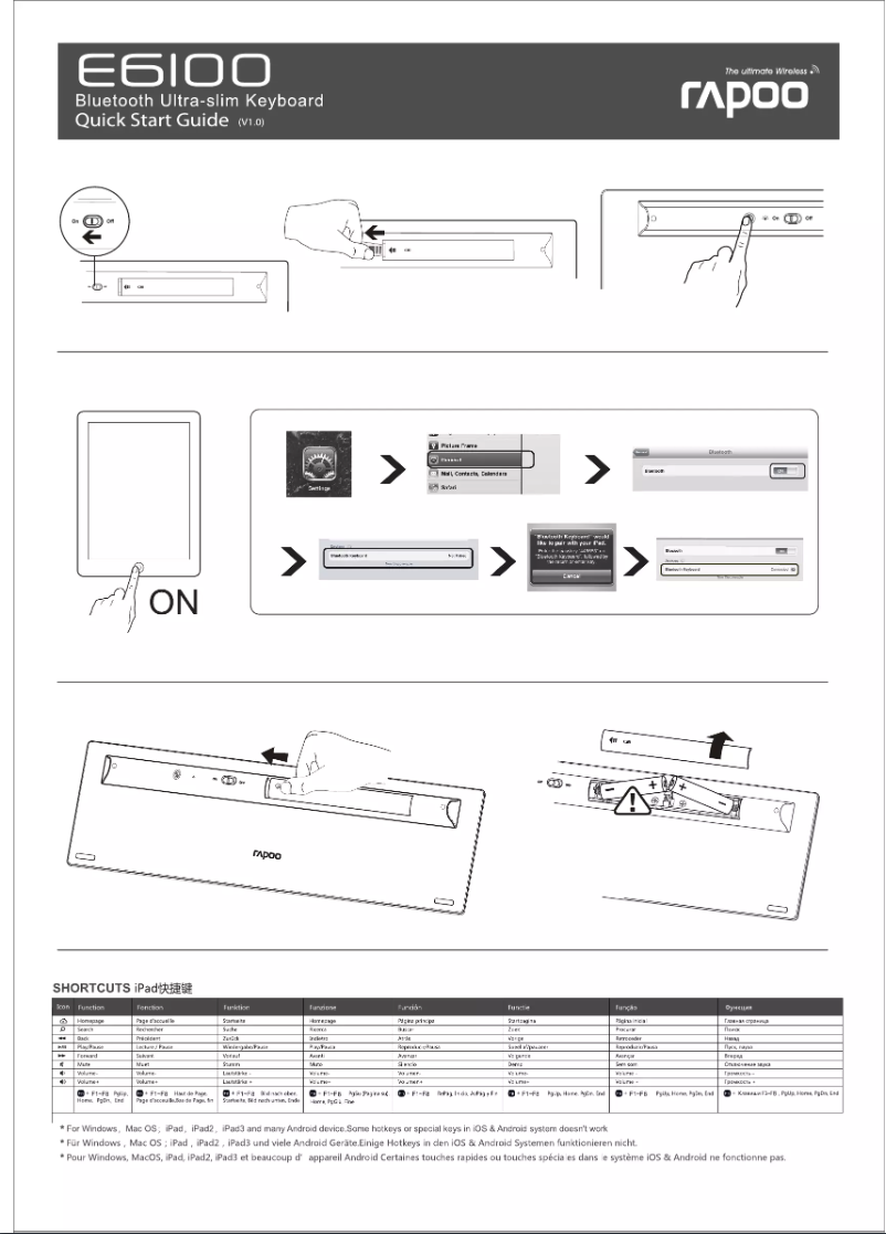 Imagen de la primera página del manual del dispositivo E6100