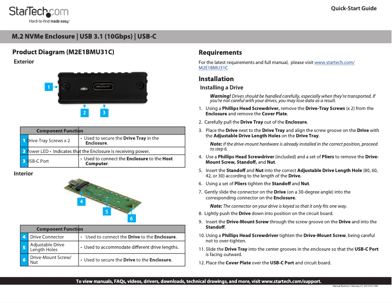 Imagen de la primera página del manual del dispositivo M2E1BMU31C
