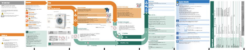 Página 1 del manual Manual de usuario Bosch WVH28540SN