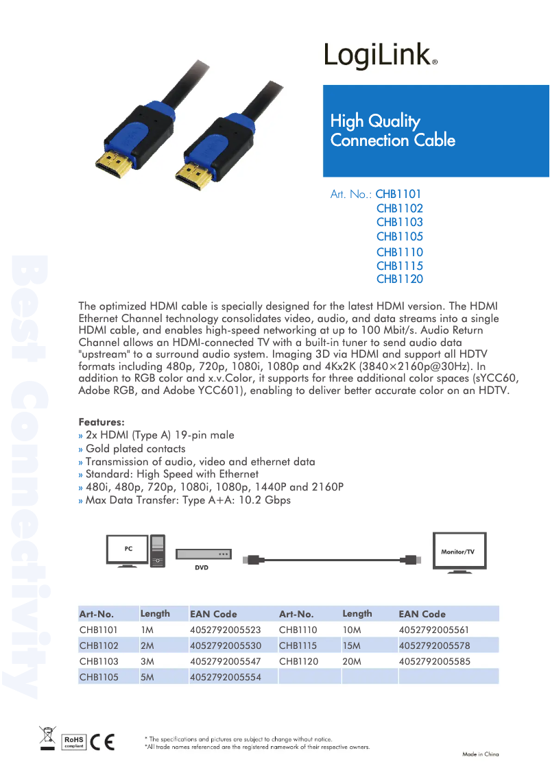 Página 1 del manual Manual de usuario LogiLink CHB1102