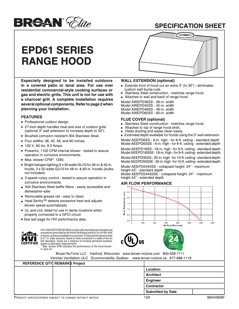 Imagen de la primera página del manual del dispositivo EPD6136SS