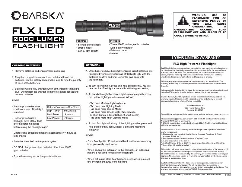 Imagen de la primera página del manual del dispositivo BA12198