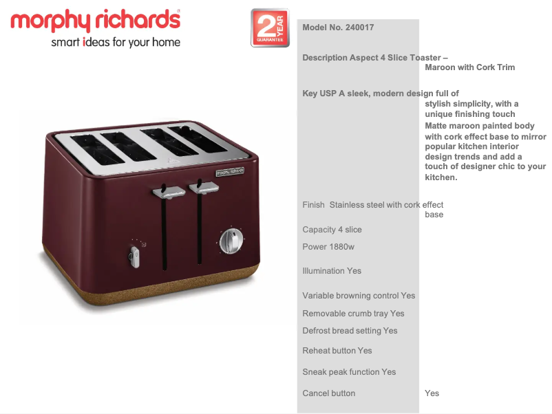 Página 1 del manual Ficha técnica Morphy Richards Aspect 240017