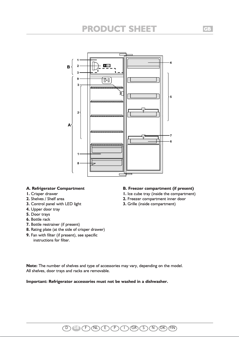 Imagen de la primera página del manual del dispositivo KRIE 2183
