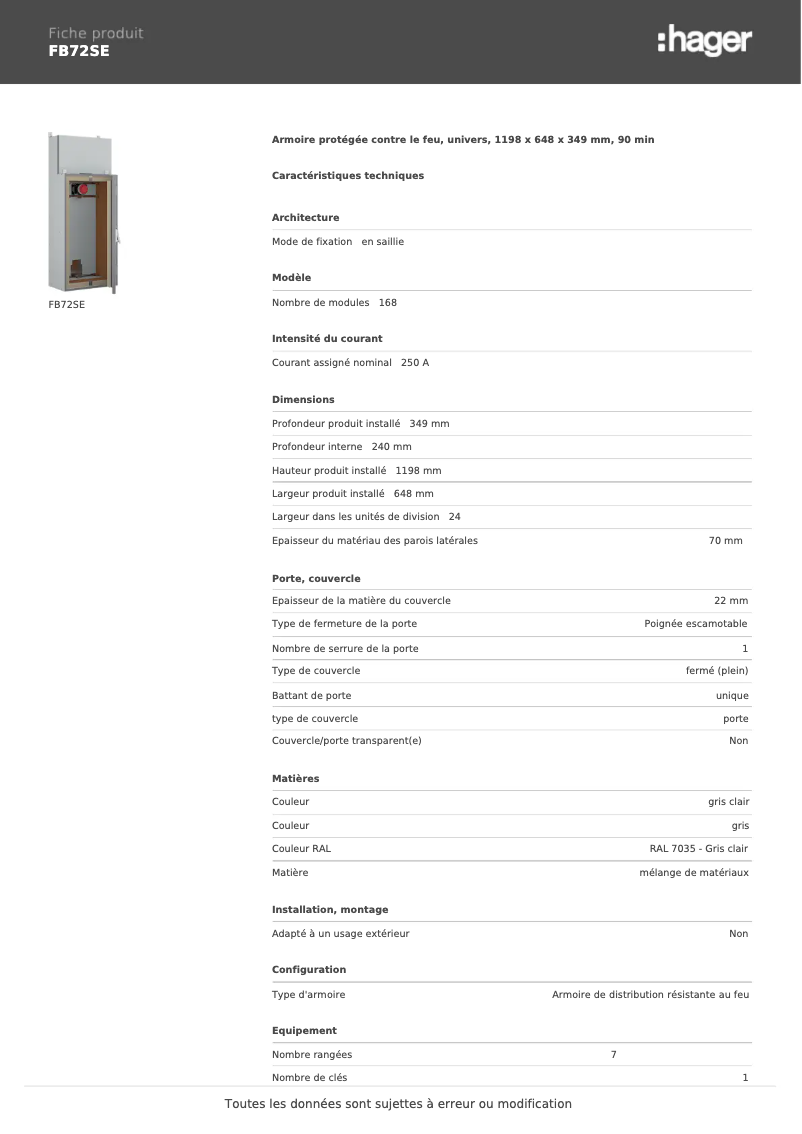 Imagen de la primera página del manual del dispositivo FB72SE
