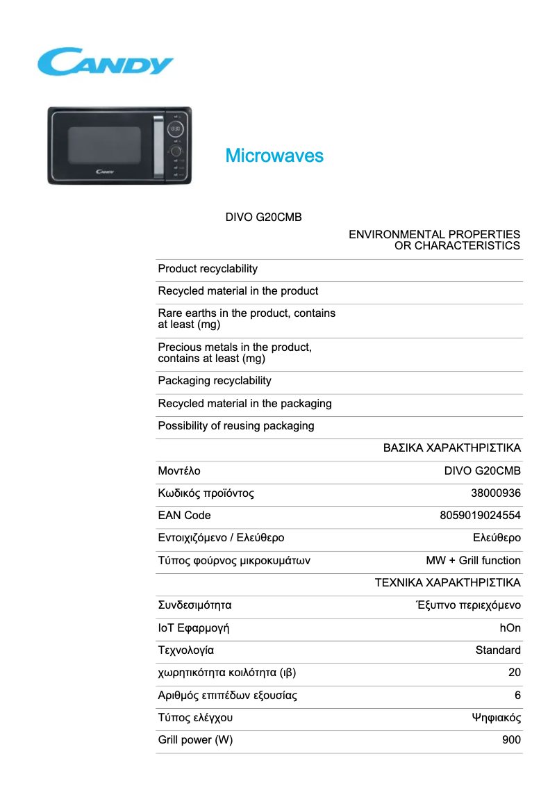 Página 1 del manual Manual de usuario Candy Divo G20CMB