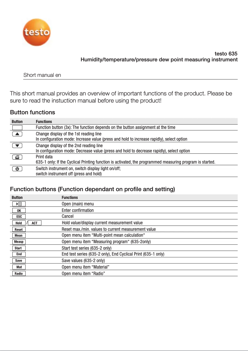 Página 1 del manual Guía de inicio rápido Testo 635-2