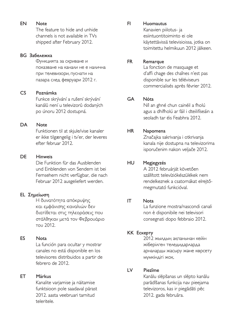 Imagen de la primera página del manual del dispositivo 32PFL5806K