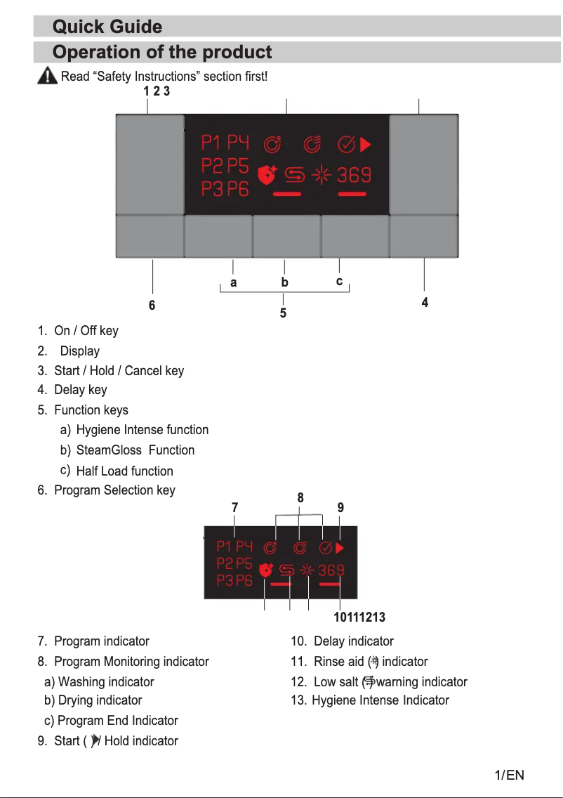 Página 1 del manual Guía de inicio rápido Beko BDUN25320W