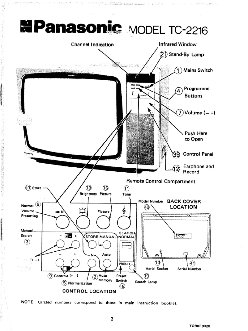 Imagen de la primera página del manual del dispositivo TC-2216