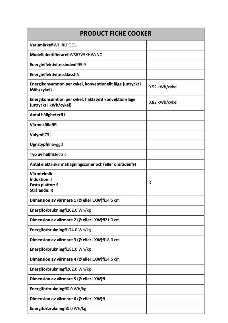 Página 1 del manual Manual de usuario Whirlpool WS67V5KHW