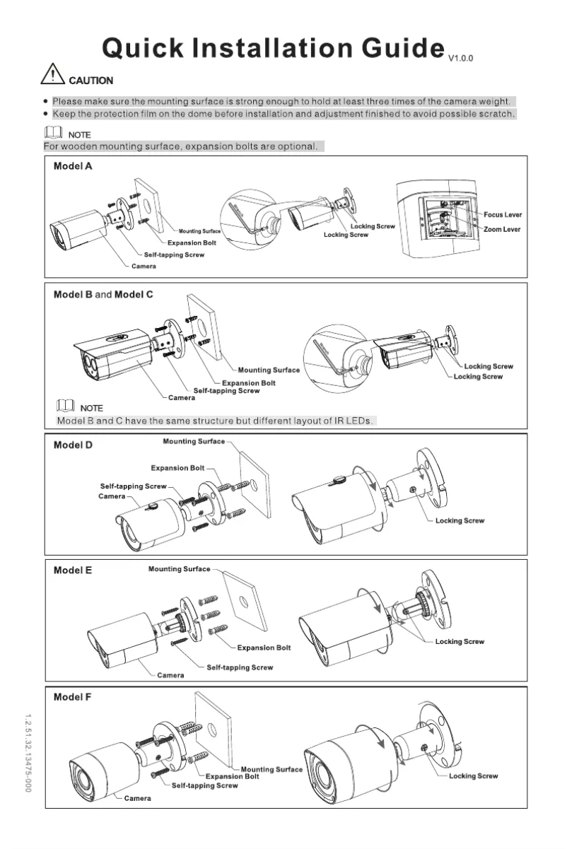 Imagen de la primera página del manual del dispositivo A21CC0Z