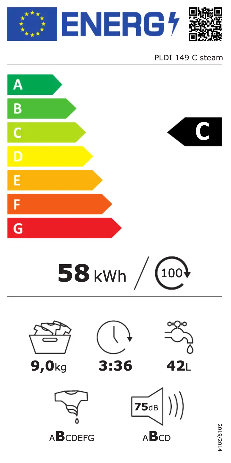 Página 1 del manual Etiqueta energética Philco PLDI 149 C steam