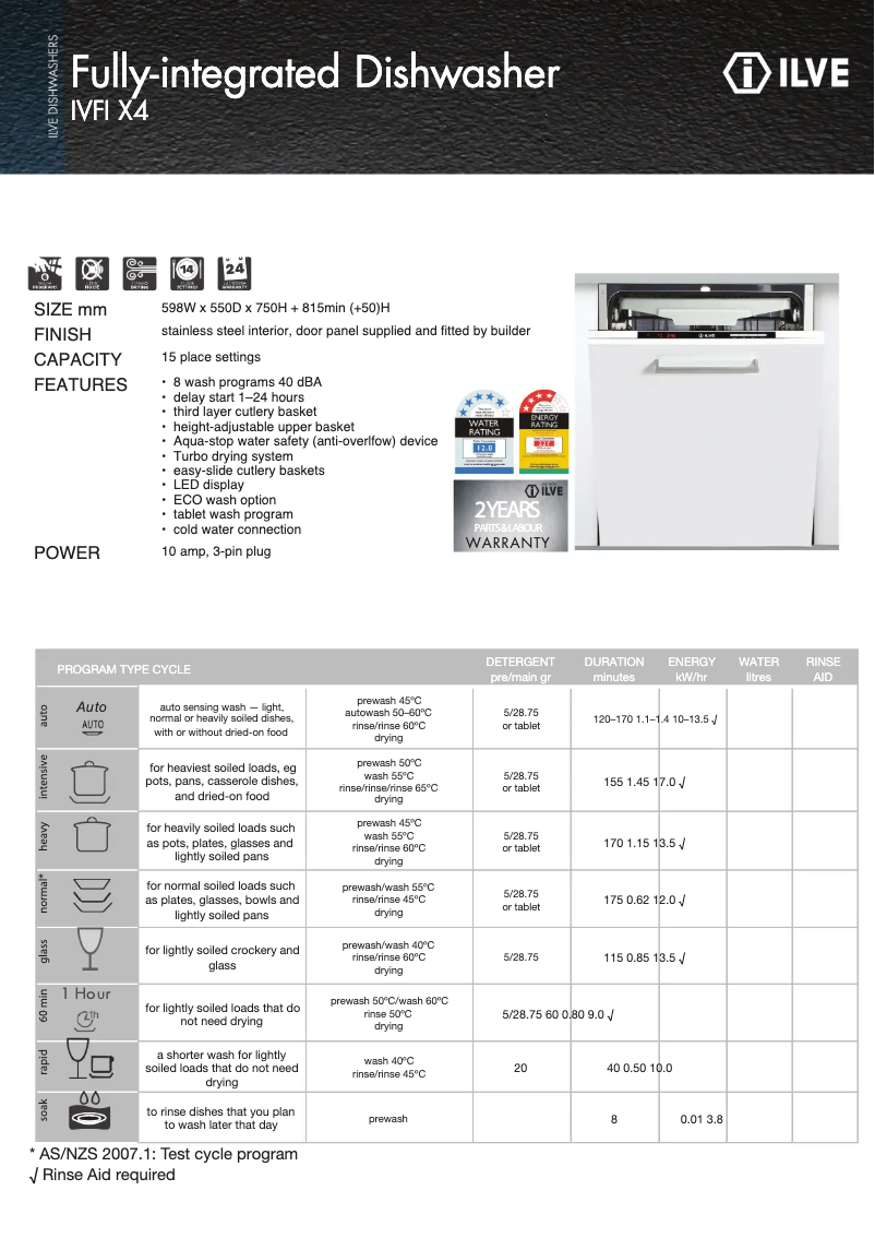 Imagen de la primera página del manual del dispositivo IVFIX4