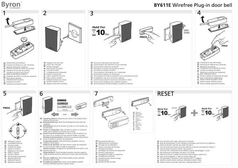 Imagen de la primera página del manual del dispositivo BY611E
