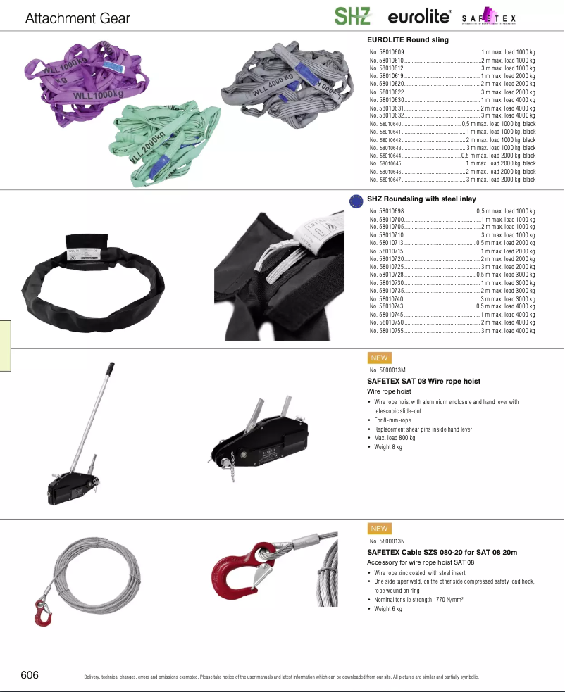 Imagen de la primera página del manual del dispositivo SAT 08