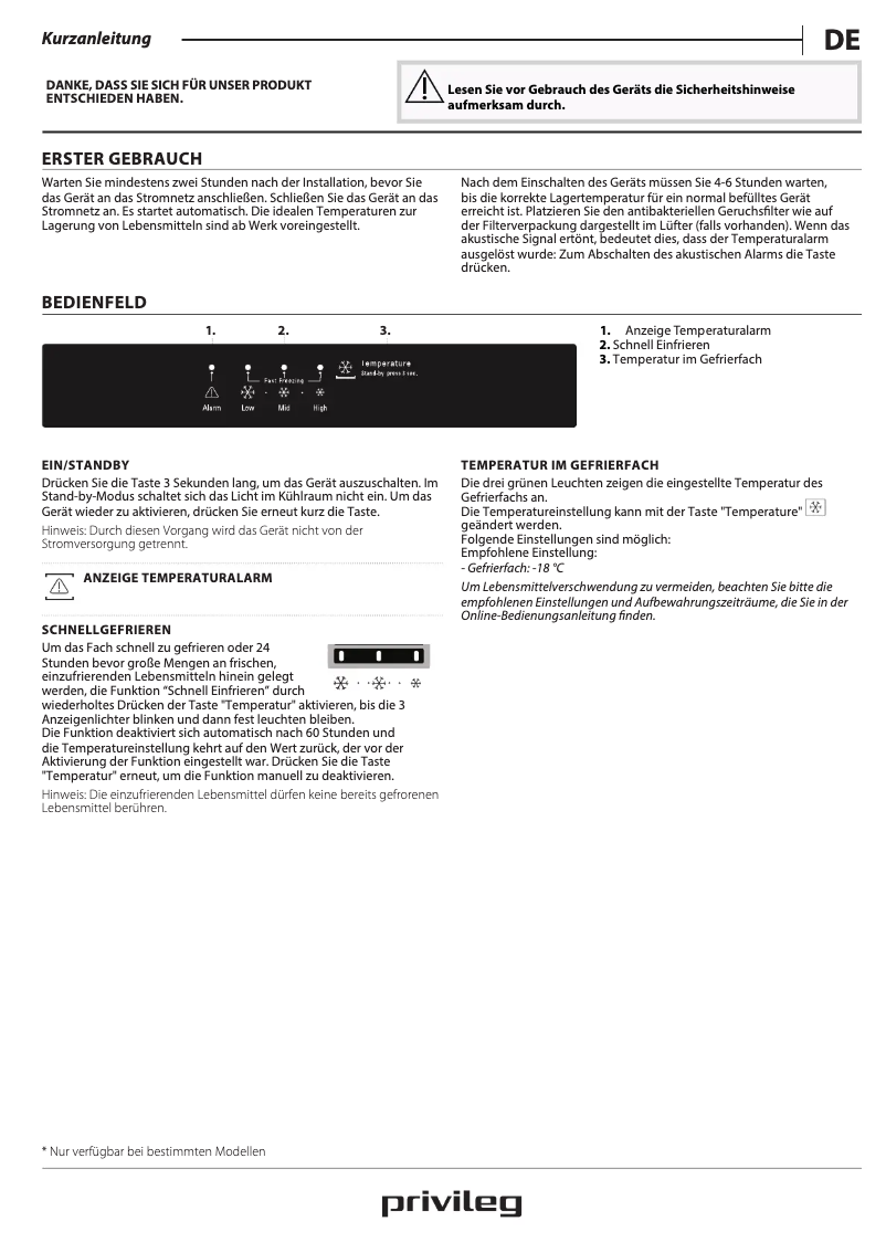 Página 1 del manual Manual de usuario Privileg PFVI 9S1