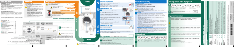 Página 1 del manual Manual de usuario Siemens WT46W381GB