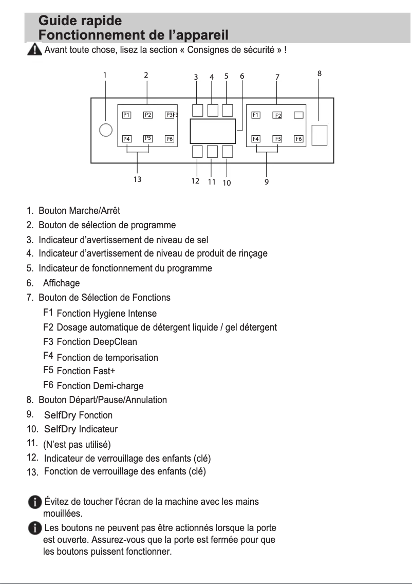Página 1 del manual Guía de inicio rápido Beko BDFN36640XA