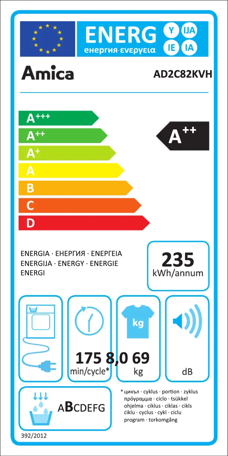 Página nº 1 - Etiqueta energética Amica AD2C82KVH