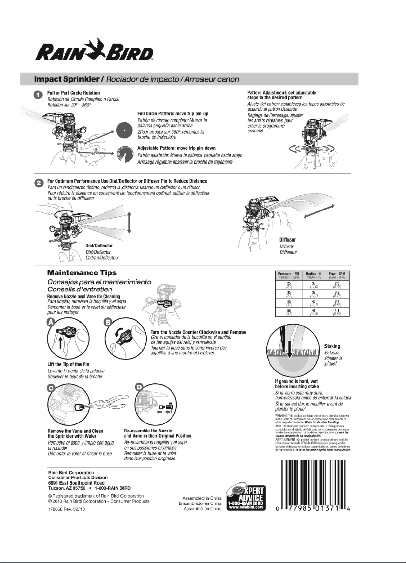 Imagen de la primera página del manual del dispositivo P5R