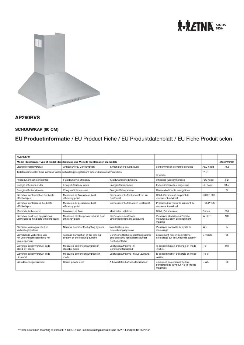Imagen de la primera página del manual del dispositivo AP260RVS