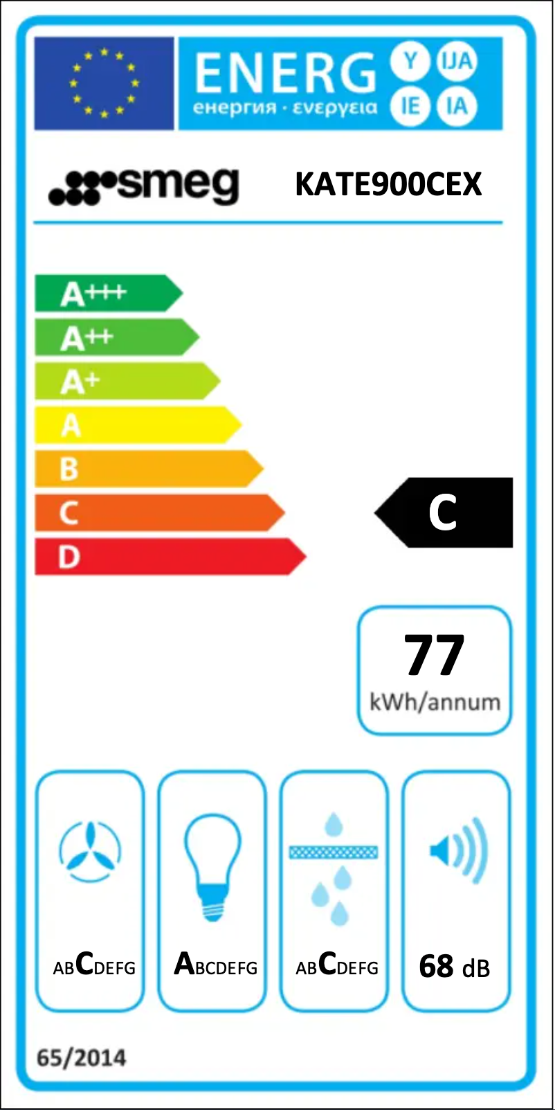Página 1 del manual Etiqueta energética Smeg KATE900CEX
