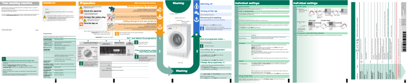Imagen de la primera página del manual del dispositivo WM12S422EE