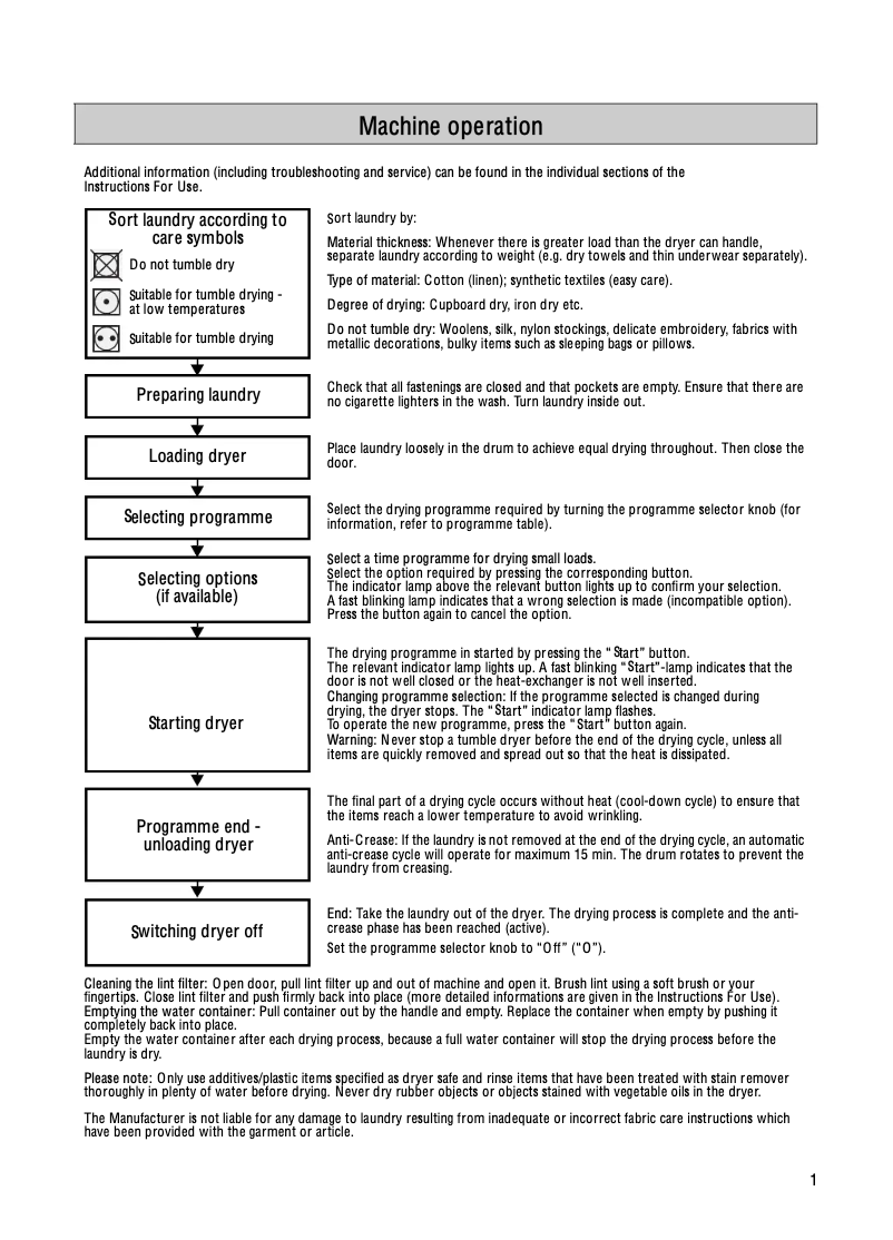 Imagen de la primera página del manual del dispositivo AZC 6571
