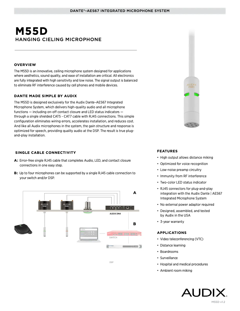 Imagen de la primera página del manual del dispositivo M55D