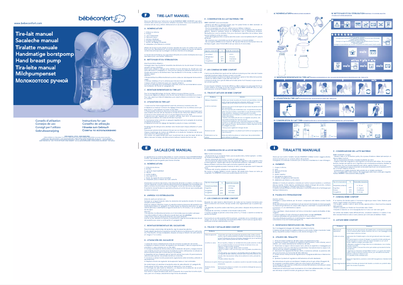 Página 1 del manual Manual de usuario Bebe Confort Borstkolf