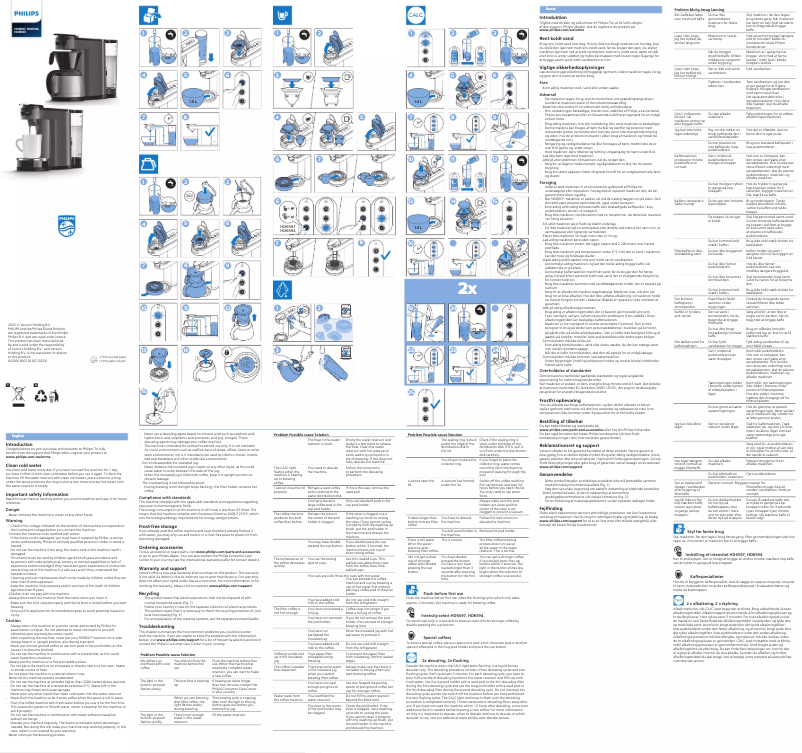 Página 1 del manual Manual de usuario Philips Switch 3in1 HD6594