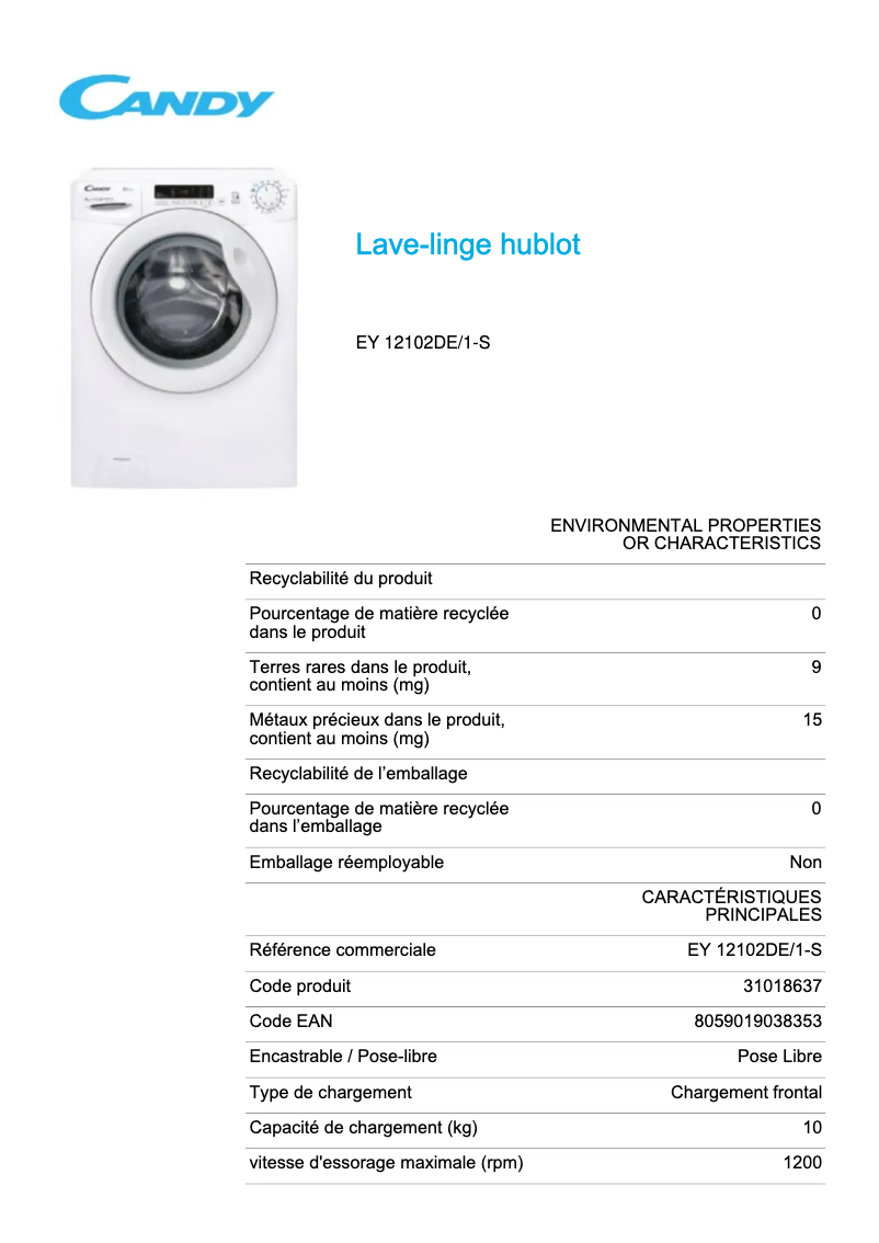 Página 1 del manual Ficha técnica Candy EY 12102DE/1-S