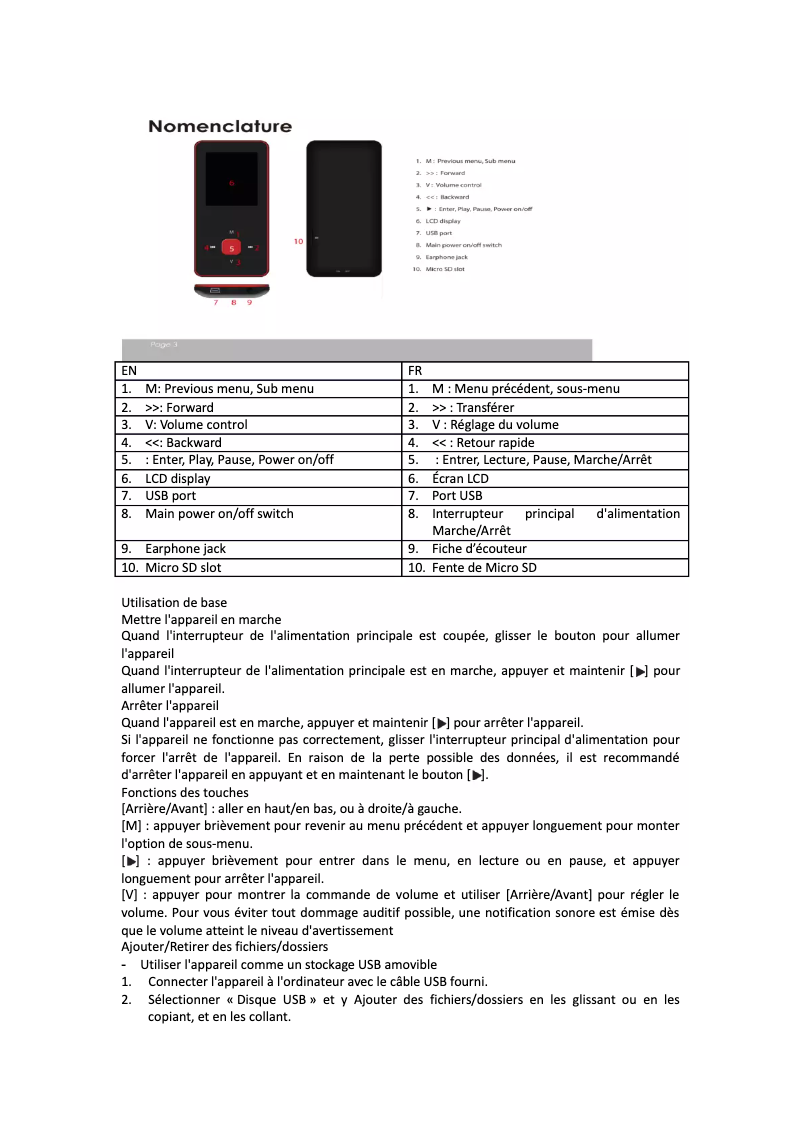 Imagen de la primera página del manual del dispositivo MPG-4084BT