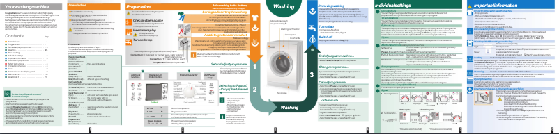 Página 1 del manual Manual de usuario Bosch WAS2846CEE