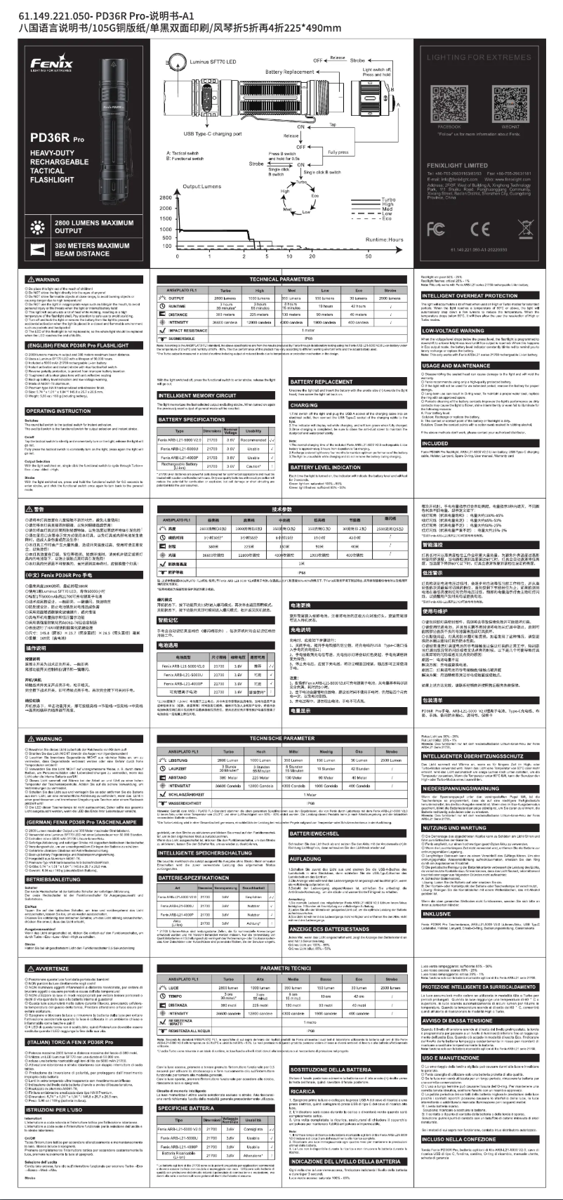 Imagen de la primera página del manual del dispositivo PD36R Pro