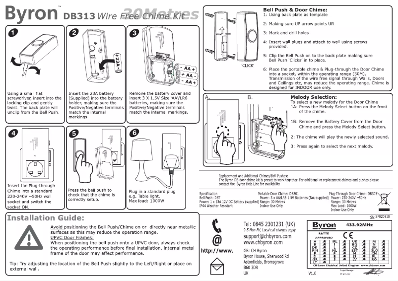Imagen de la primera página del manual del dispositivo DB313
