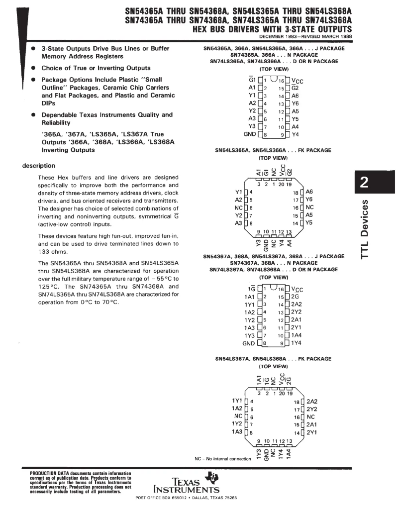 Página 1 del manual Manual de usuario Texas Instruments SN74LS368AD