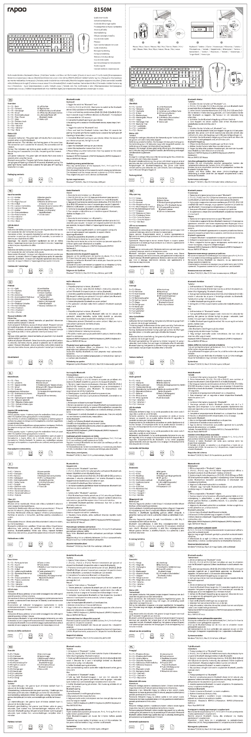 Imagen de la primera página del manual del dispositivo 8150M Silent