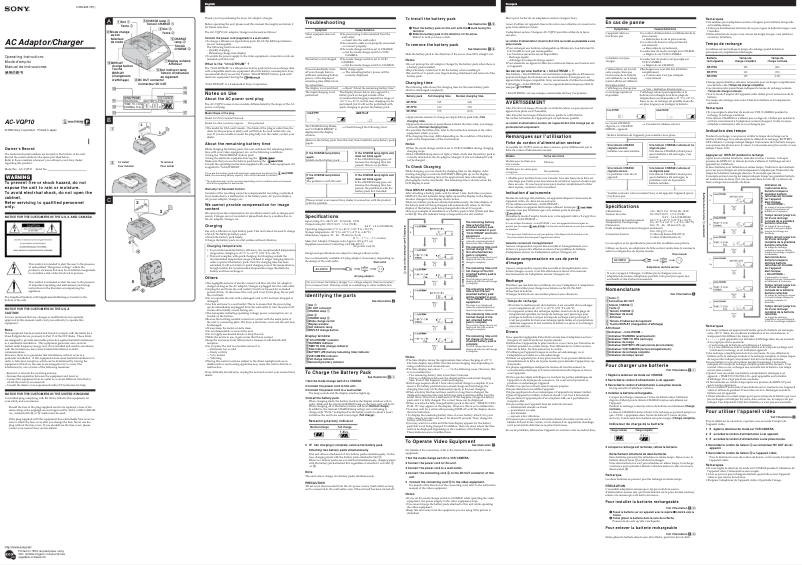 Imagen de la primera página del manual del dispositivo AC-VQP10
