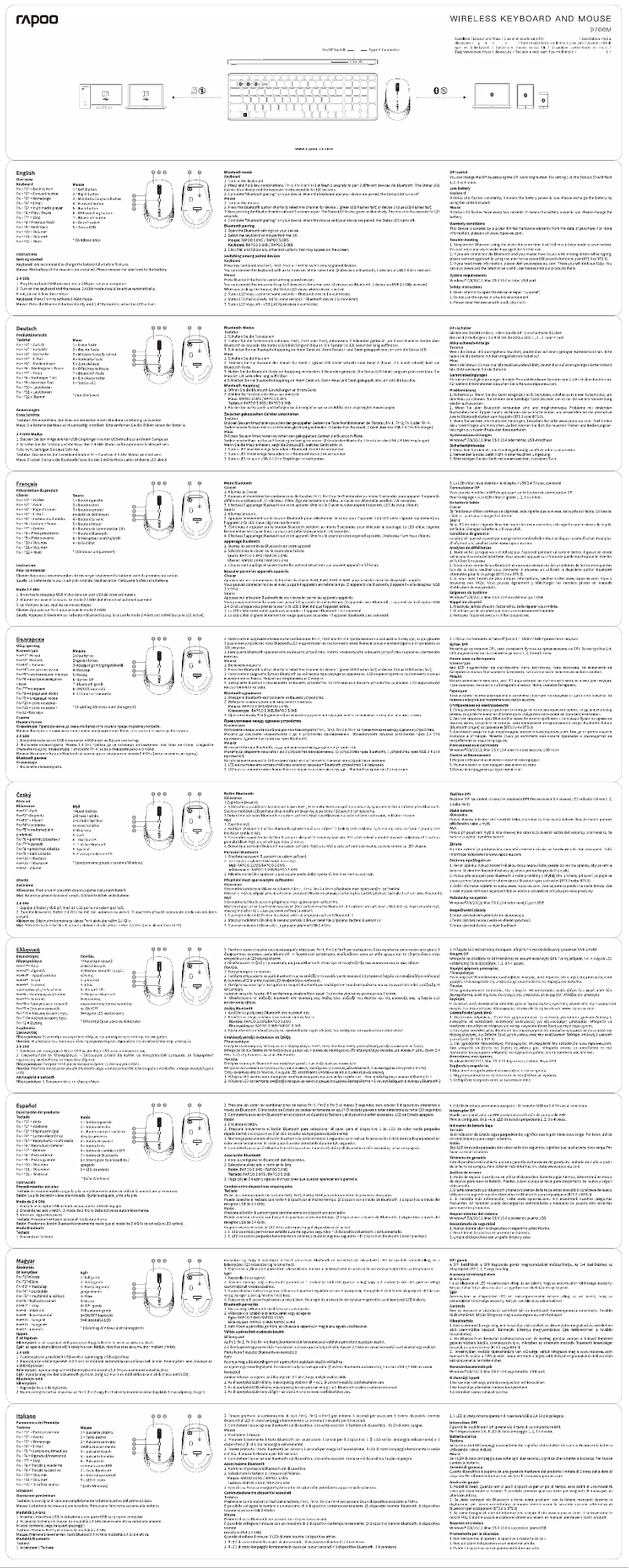 Imagen de la primera página del manual del dispositivo 9700M