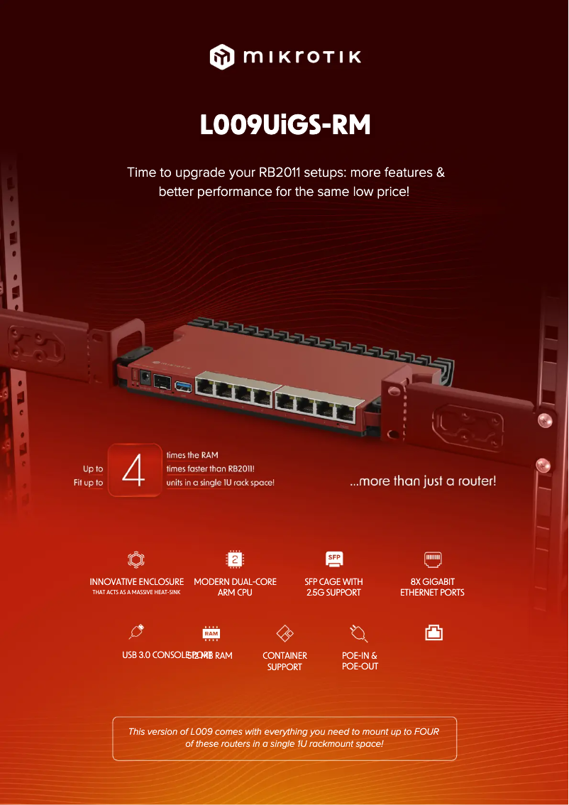 Imagen de la primera página del manual del dispositivo L009UiGS-RM