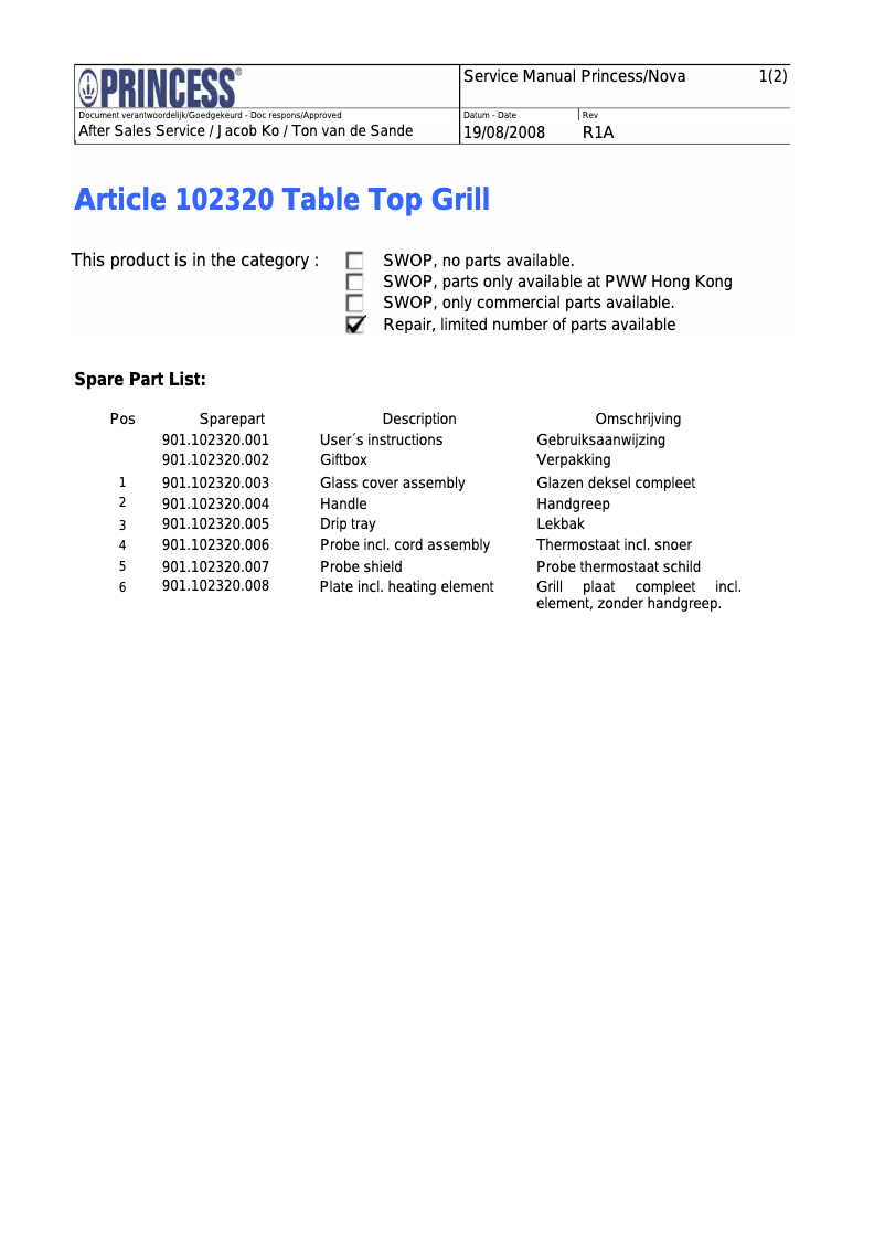 Página 1 del manual Manual de usuario Princess 102320