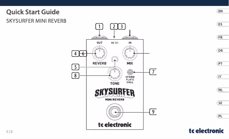 Imagen de la primera página del manual del dispositivo Skysurfer Mini Reverb