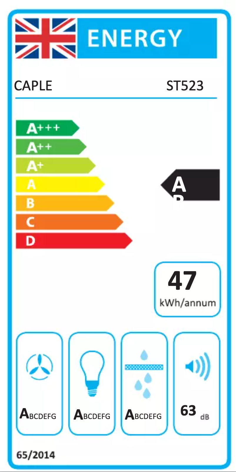 Imagen de la primera página del manual del dispositivo ST523
